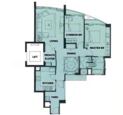 Palm Gardens (D23), Condominium #625116261